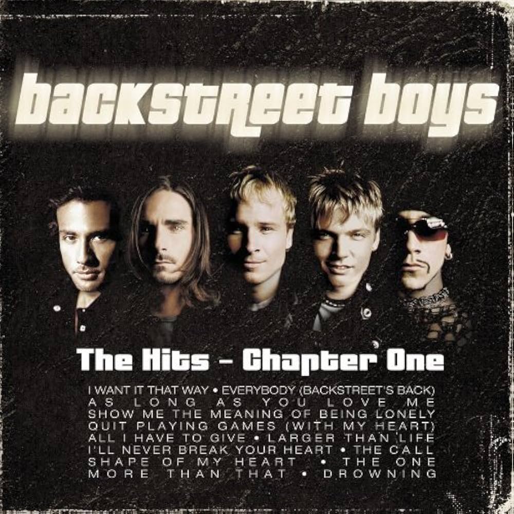 ★人気★Backstreet Boys  single/album DVDセット 61Vz0+INdkL._UF1000,1000_QL80_.jpg